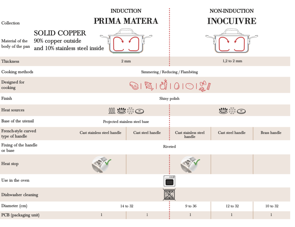 Screenshot 2026 04 29 alle 10.14.01